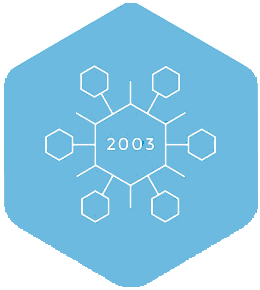 StrongCORE Scientific contribution 