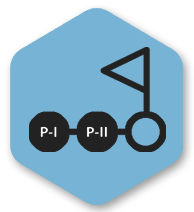 Early Phase Clinical Development Solutions